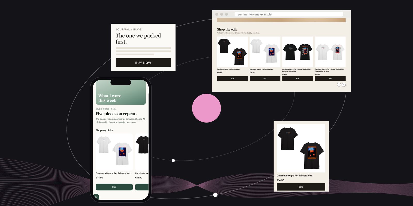 A creator site on a phone, a brand microsite in a browser, a blog post and a single product card, all selling the same products and orbiting one Shopify store.