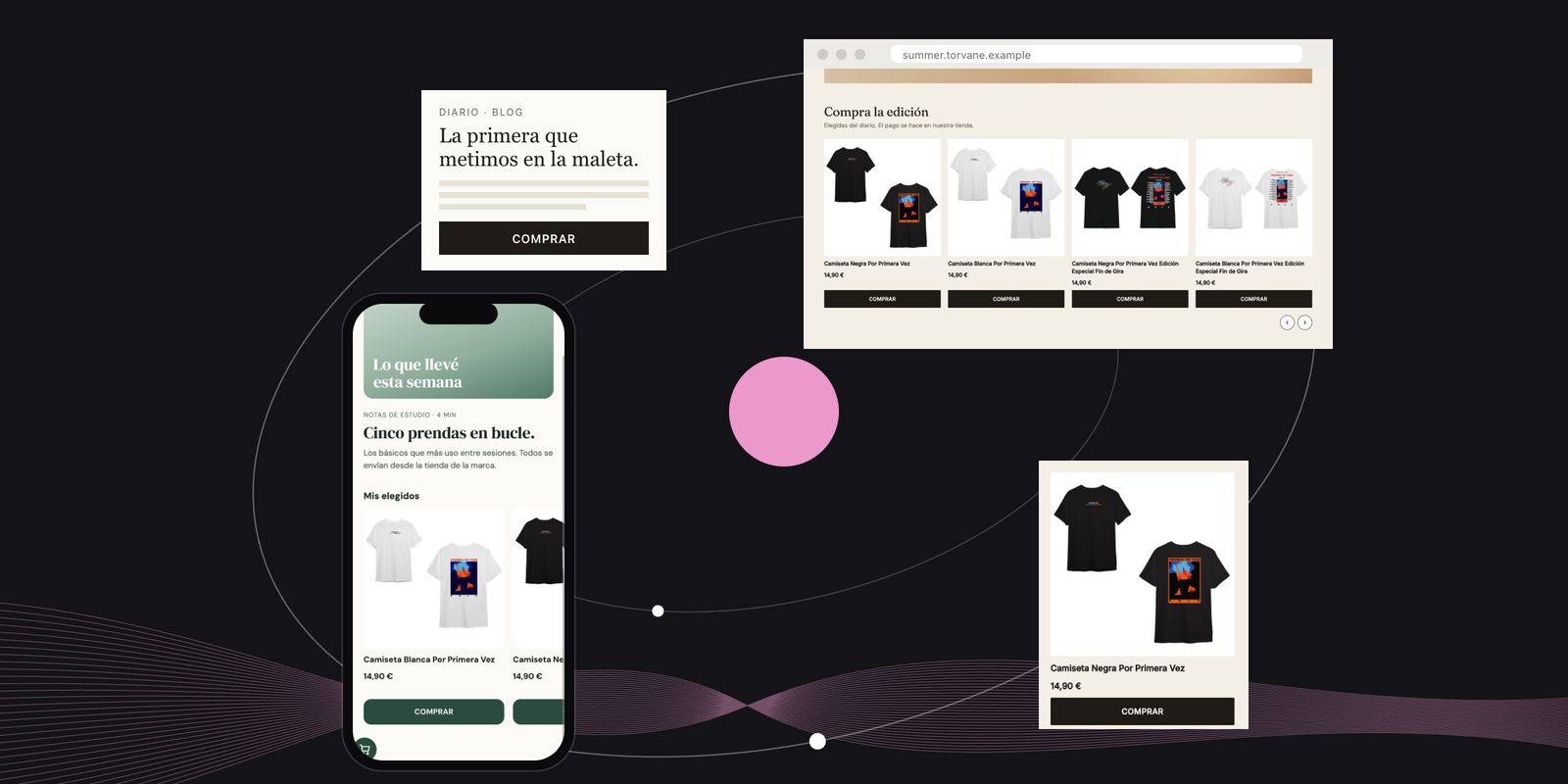 La web de una creadora en un móvil, un micrositio de marca en el navegador, un post de blog y una ficha de producto, todos vendiendo los mismos productos alrededor de una tienda Shopify.